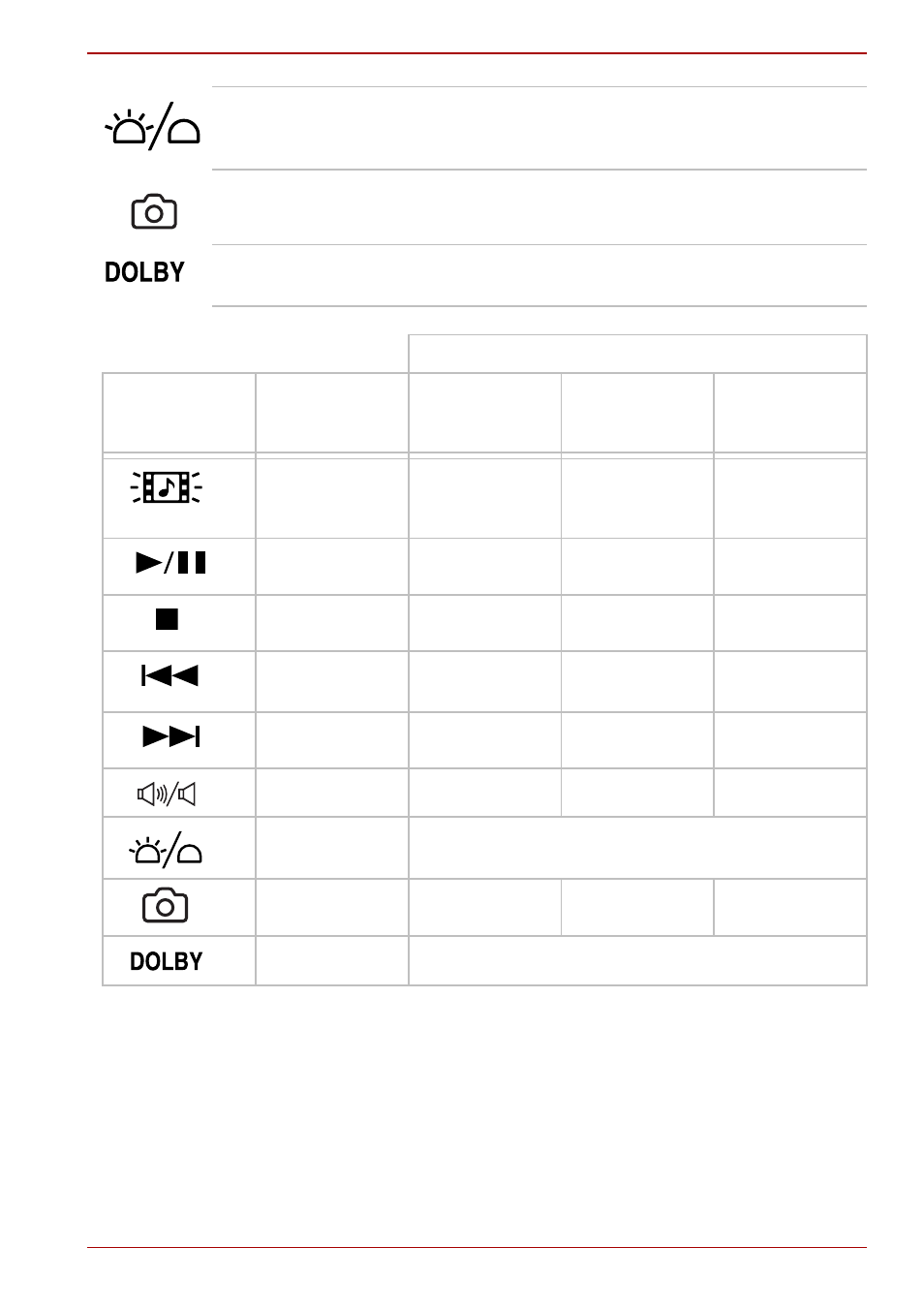 Toshiba Qosmio G50 User Manual | Page 147 / 250