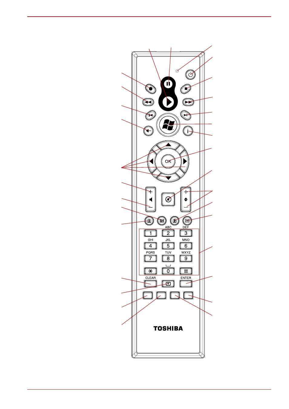 Full size remote controller | Toshiba Qosmio G50 User Manual | Page 149 / 250