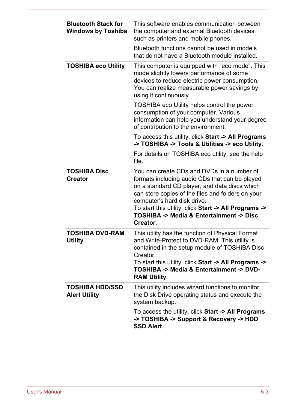 Toshiba Tecra W50-A User Manual | Page 112 / 166
