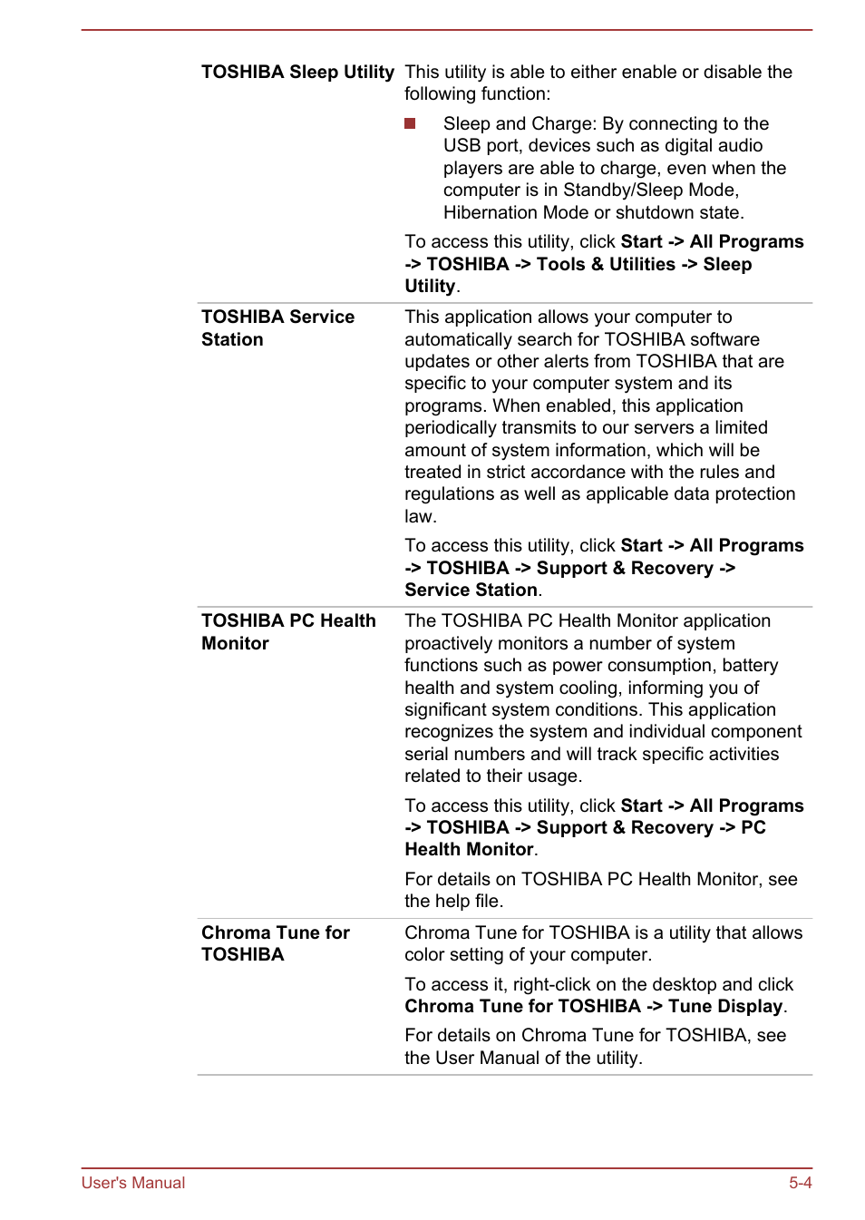 Toshiba Tecra W50-A User Manual | Page 113 / 166
