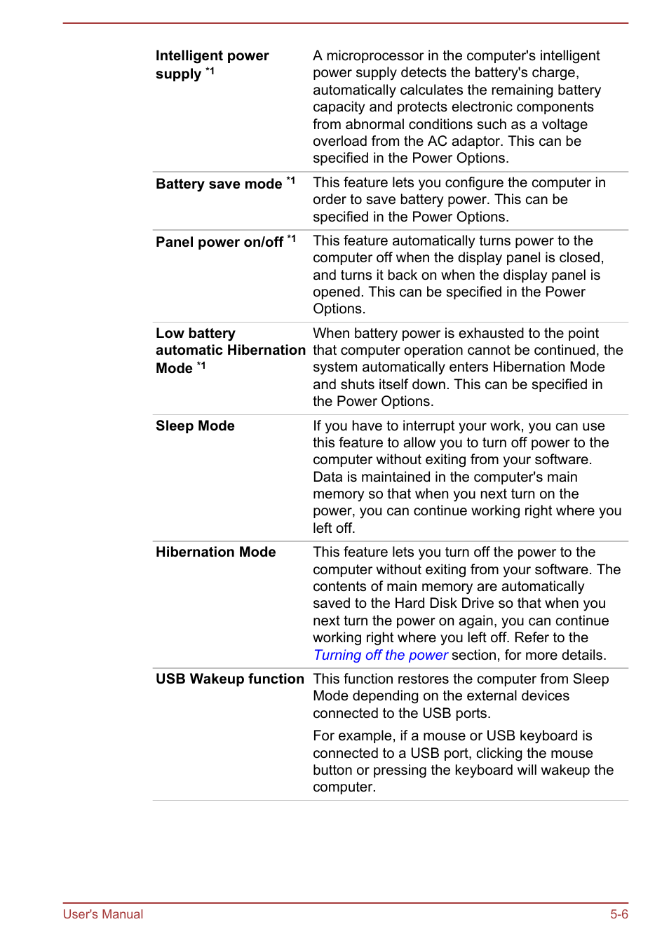 Toshiba Tecra W50-A User Manual | Page 115 / 166