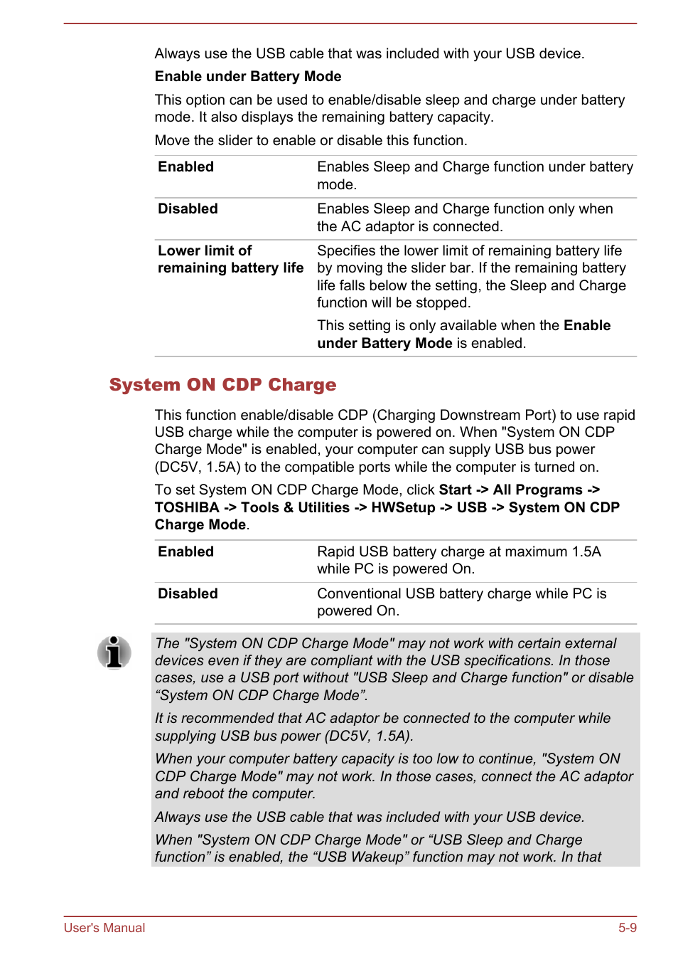 System on cdp charge | Toshiba Tecra W50-A User Manual | Page 118 / 166