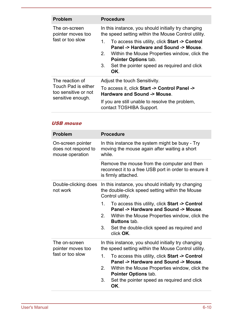 Toshiba Tecra W50-A User Manual | Page 138 / 166
