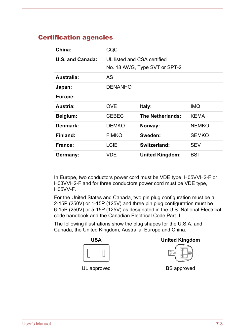 Certification agencies | Toshiba Tecra W50-A User Manual | Page 147 / 166