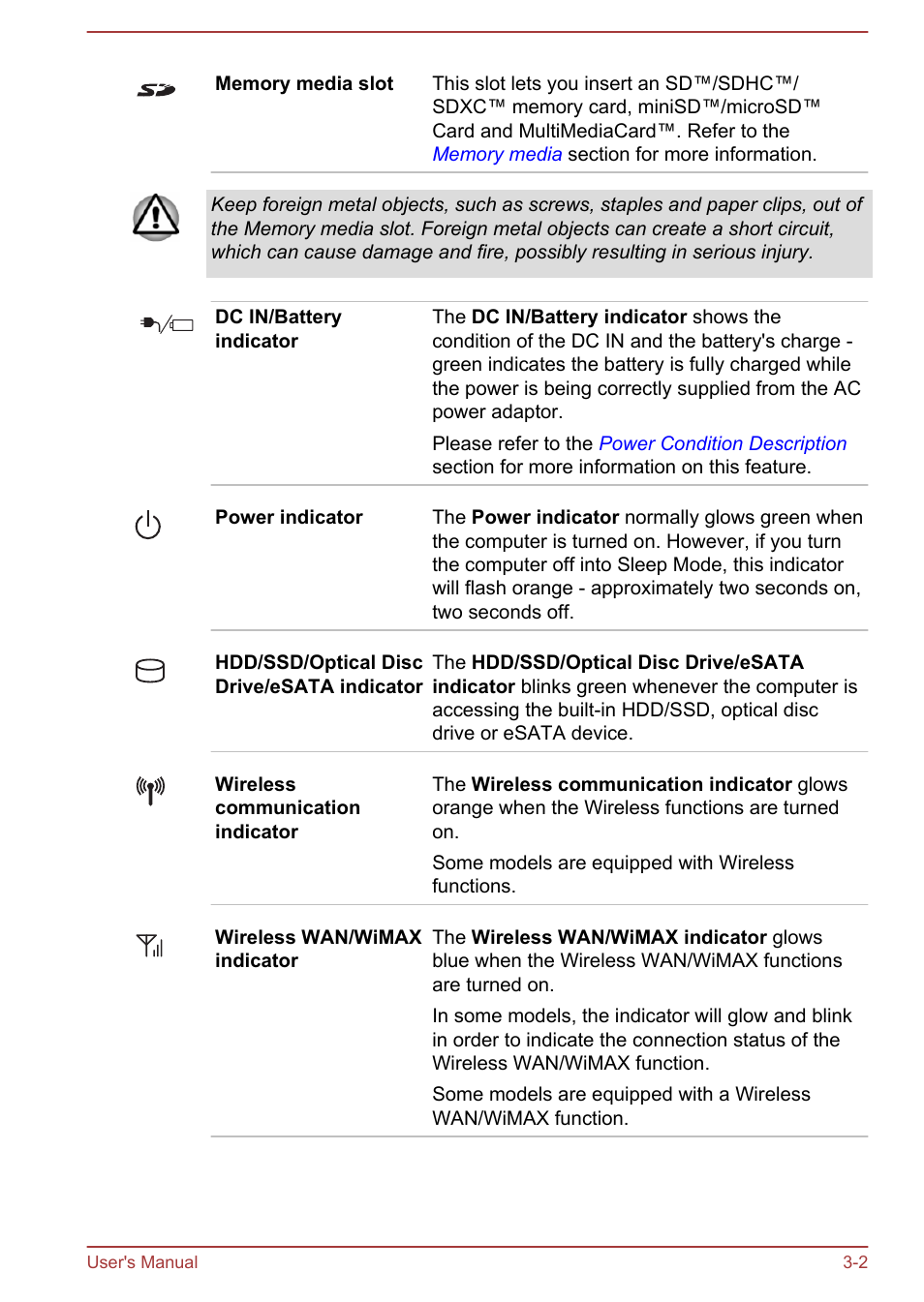 Toshiba Tecra W50-A User Manual | Page 34 / 166