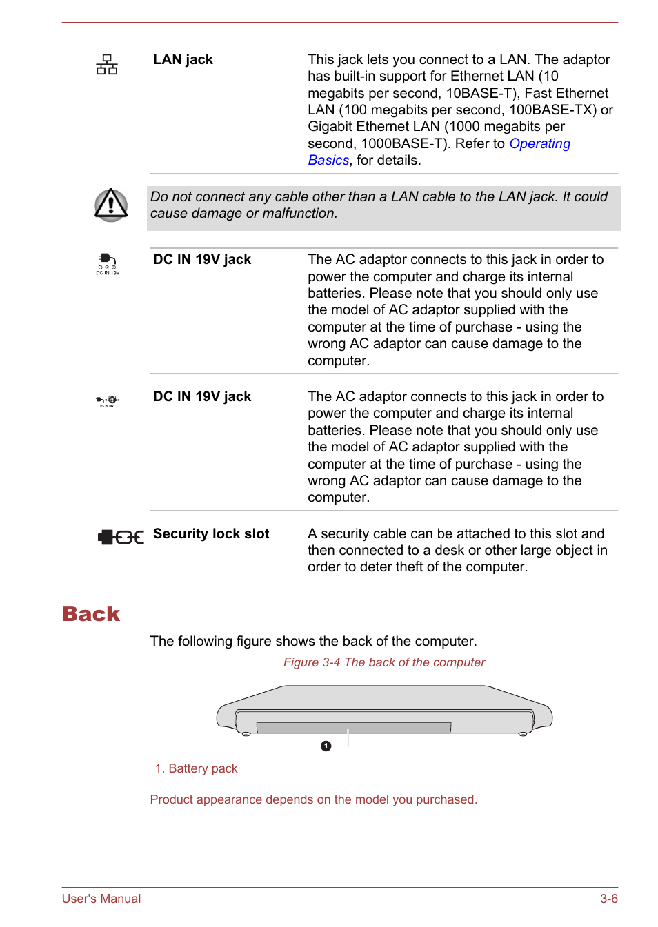 Back, Back -6 | Toshiba Tecra W50-A User Manual | Page 38 / 166