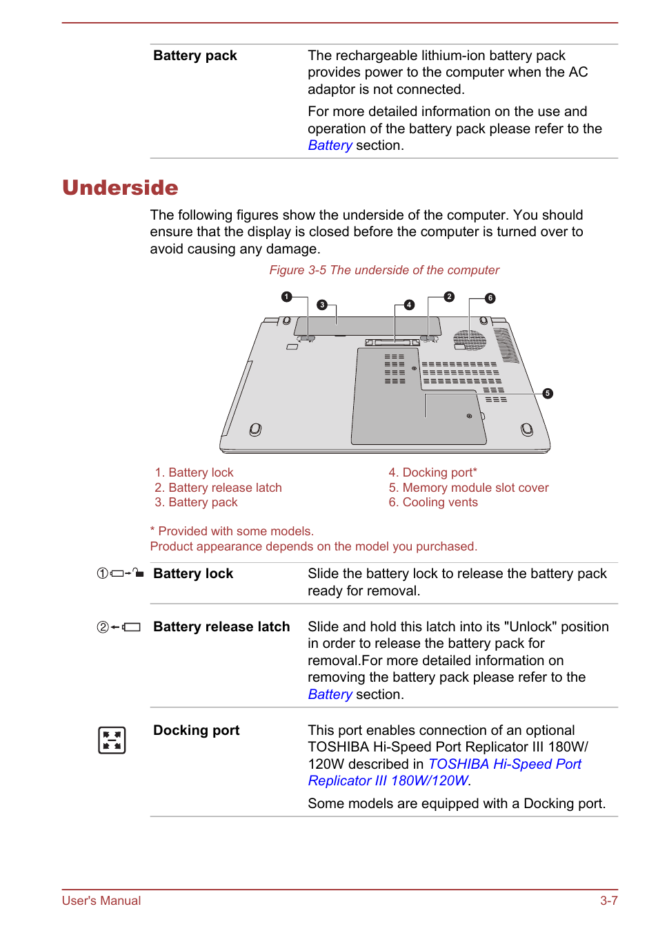 Underside, Underside -7 | Toshiba Tecra W50-A User Manual | Page 39 / 166