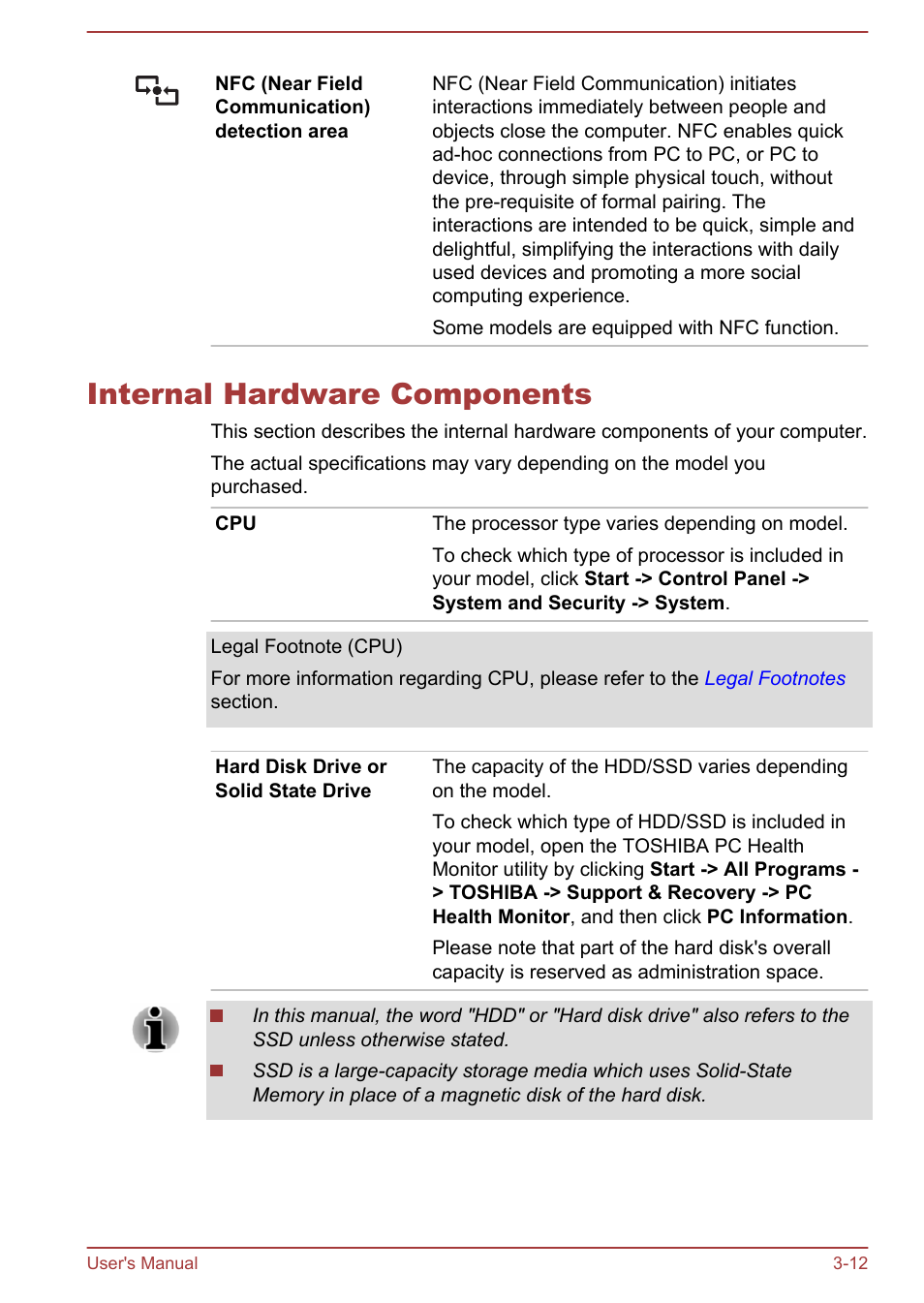 Internal hardware components, Internal hardware components -12 | Toshiba Tecra W50-A User Manual | Page 44 / 166