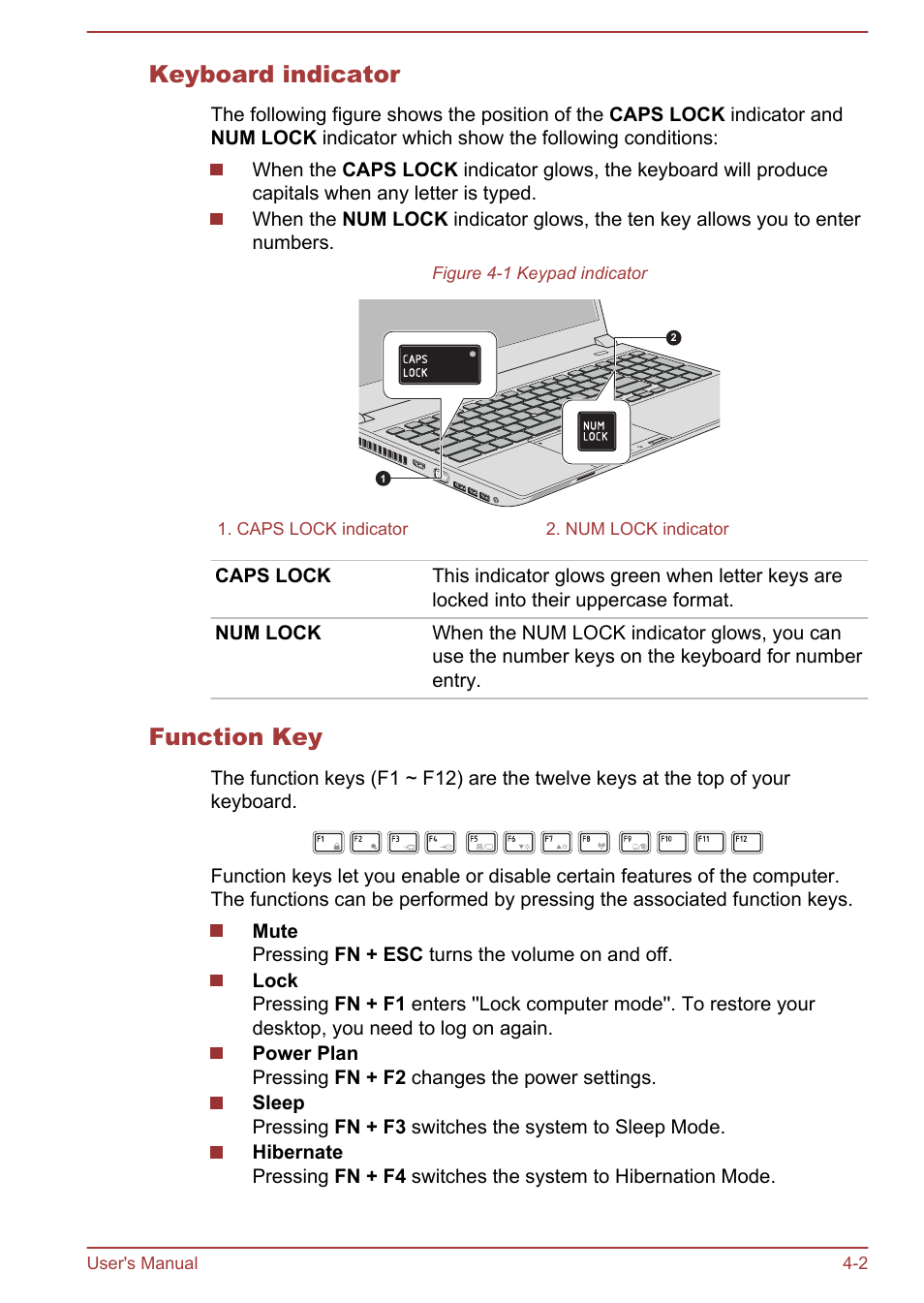 Keyboard indicator, Function key | Toshiba Tecra W50-A User Manual | Page 52 / 166