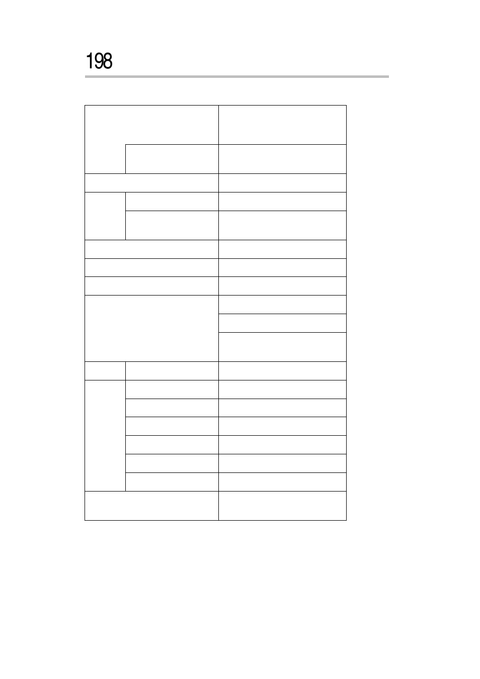 Toshiba Magnia 3030 User Manual | Page 216 / 244