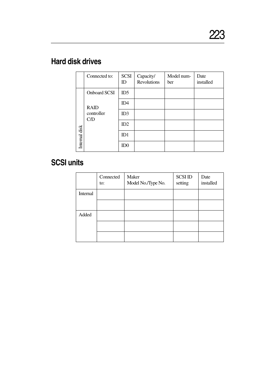 Hard disk drives scsi units | Toshiba Magnia 3030 User Manual | Page 241 / 244