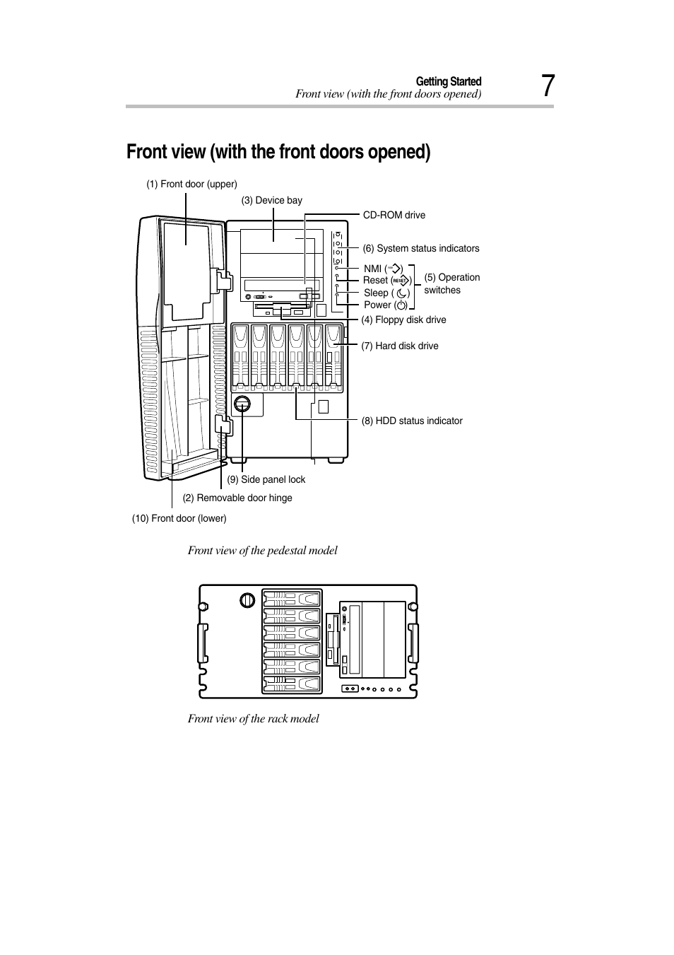 Front view (with the front doors opened) | Toshiba Magnia 3030 User Manual | Page 25 / 244