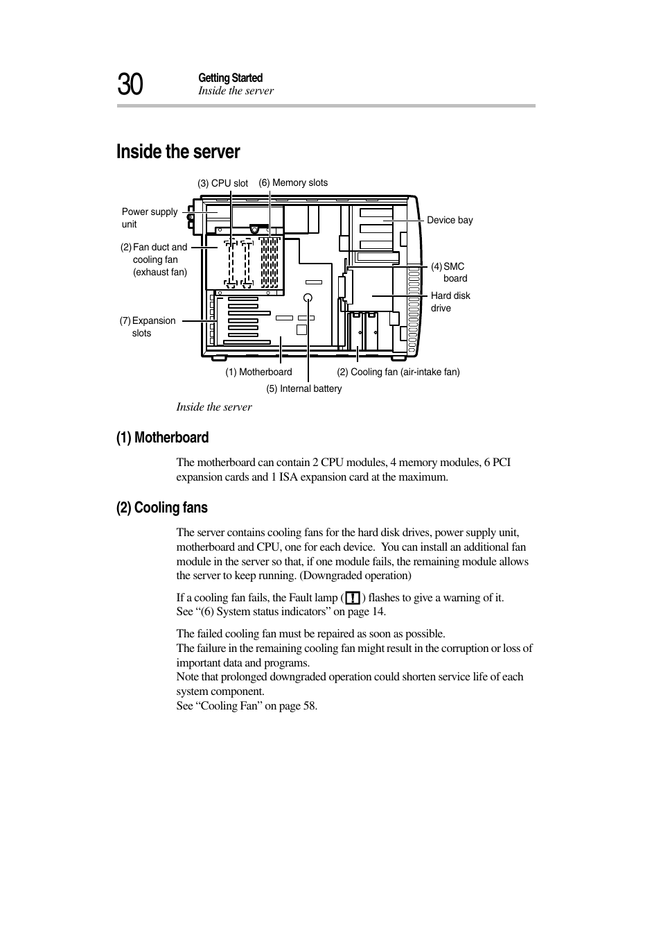 Inside the server, 1) motherboard, 2) cooling fans | Toshiba Magnia 3030 User Manual | Page 48 / 244