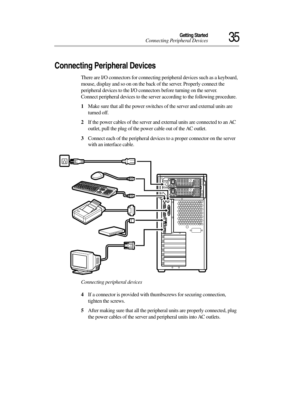 Connecting peripheral devices | Toshiba Magnia 3030 User Manual | Page 53 / 244
