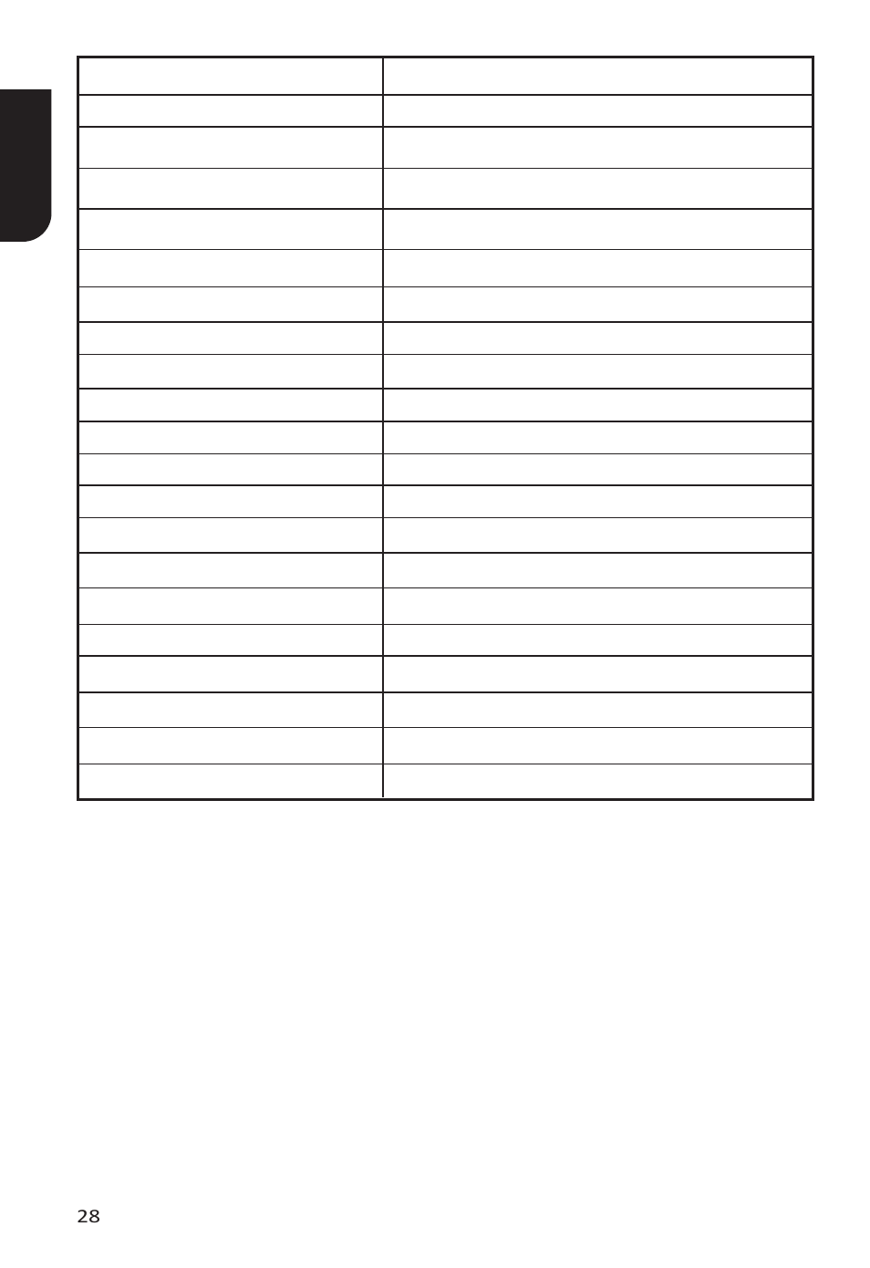 English 28, Gnu gplv2 | Toshiba BDX4400 User Manual | Page 28 / 58