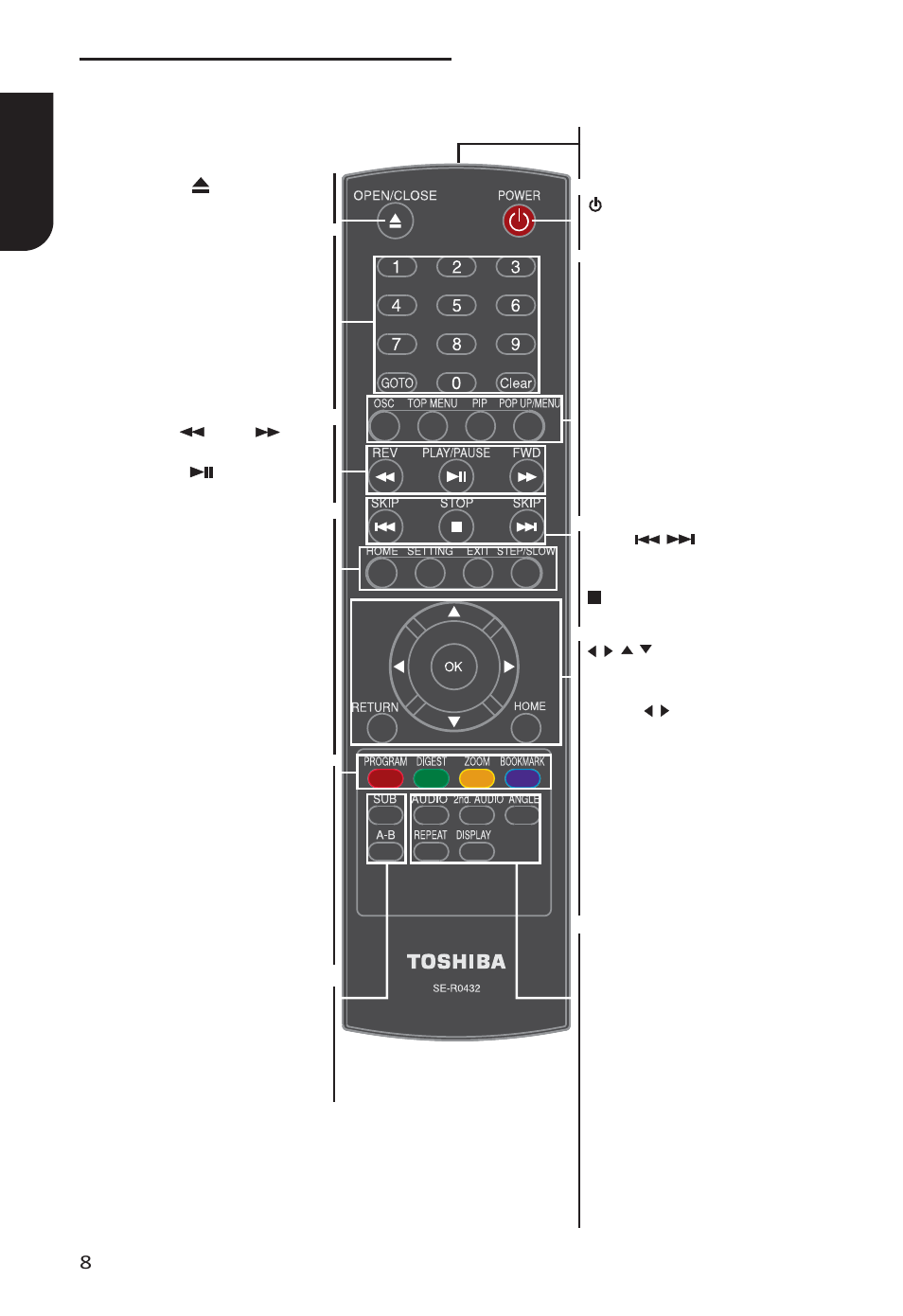 English 8 | Toshiba BDX4400 User Manual | Page 8 / 58