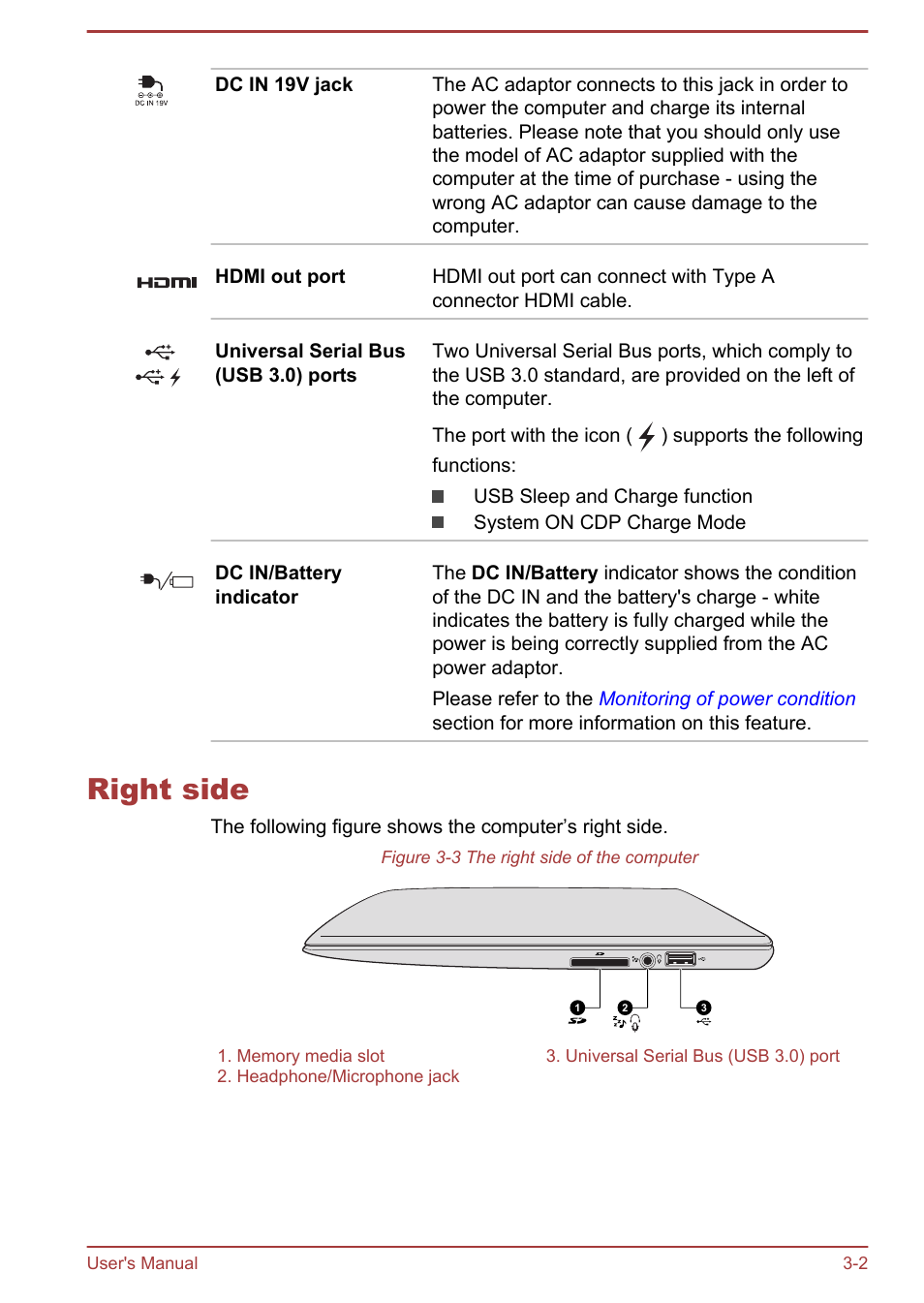 Right side, Right side -2 | Toshiba KIRA User Manual | Page 31 / 107