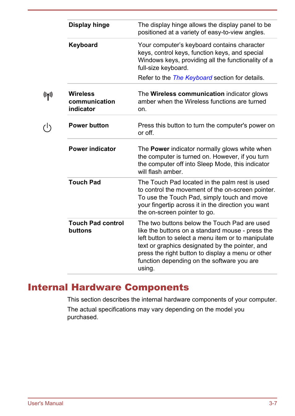 Internal hardware components, Internal hardware components -7 | Toshiba KIRA User Manual | Page 36 / 107