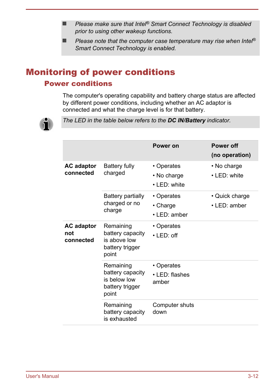 Monitoring of power conditions, Power conditions, Monitoring of power conditions -12 | Toshiba KIRA User Manual | Page 41 / 107