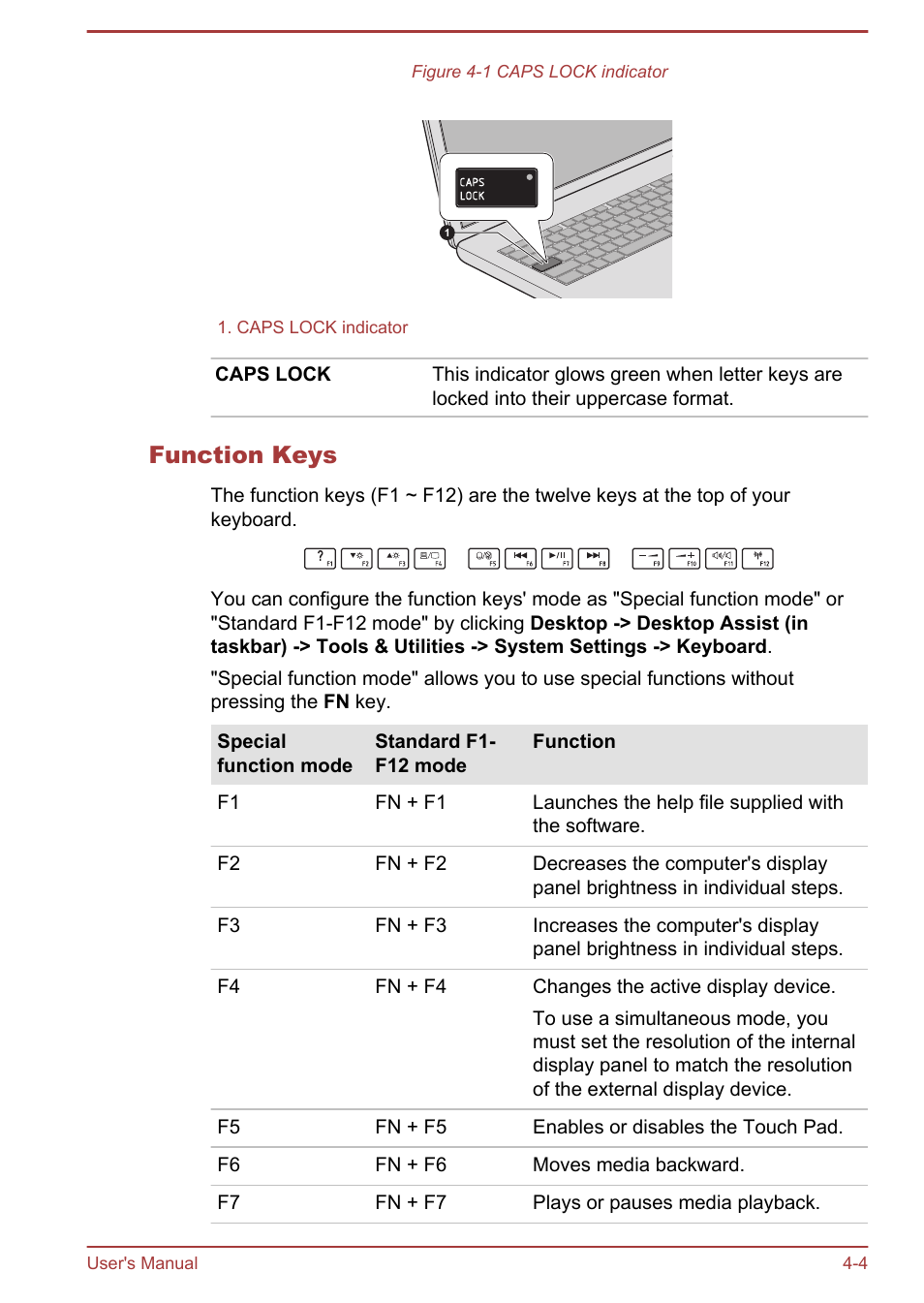 Function keys | Toshiba KIRA User Manual | Page 46 / 107