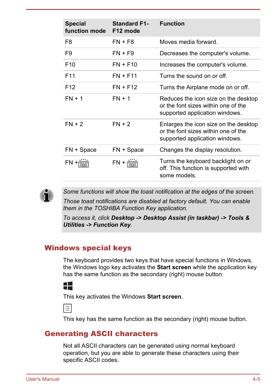 Windows special keys, Generating ascii characters | Toshiba KIRA User Manual | Page 47 / 107