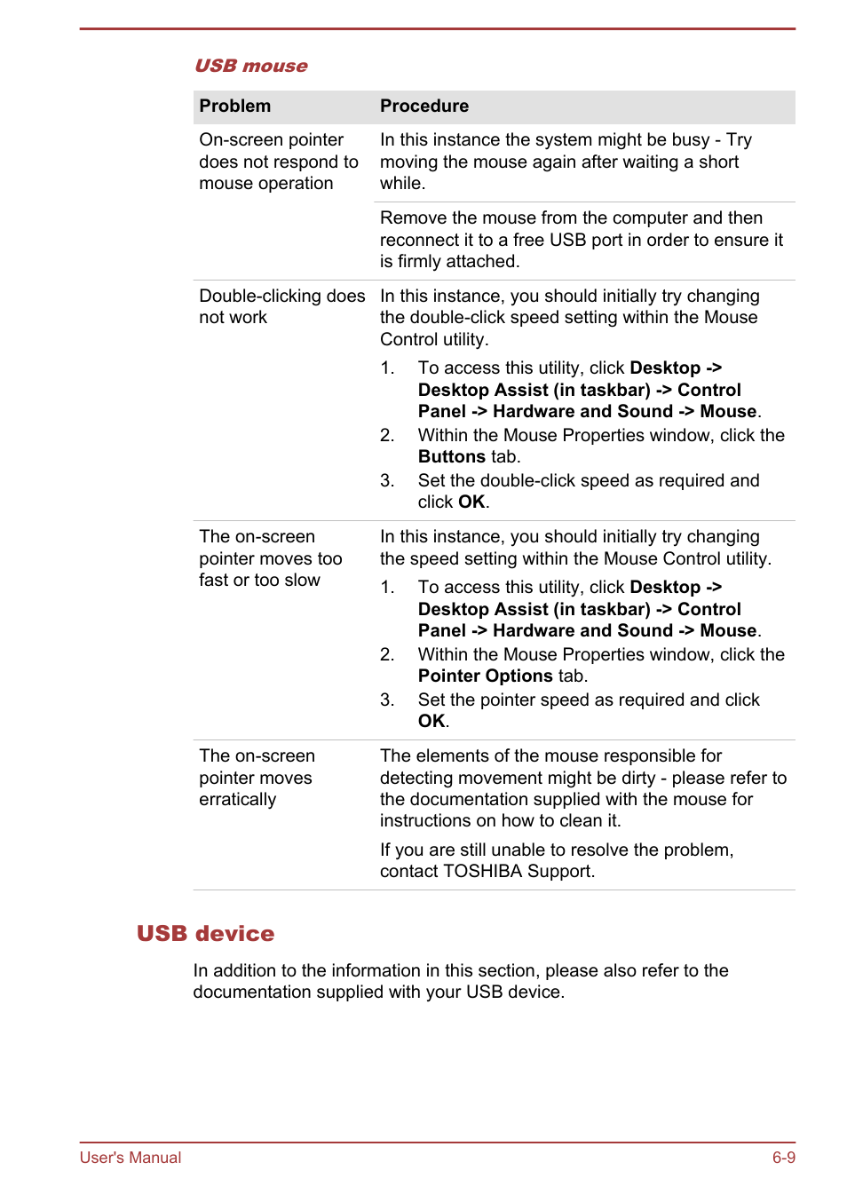 Usb device, Mouse | Toshiba KIRA User Manual | Page 87 / 107