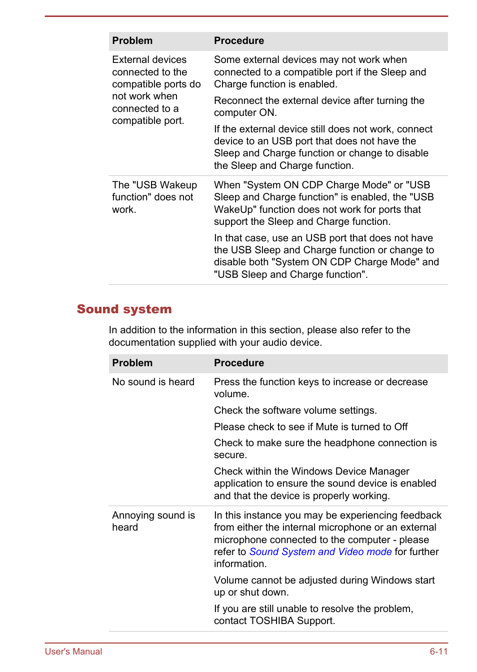 Sound system | Toshiba KIRA User Manual | Page 89 / 107