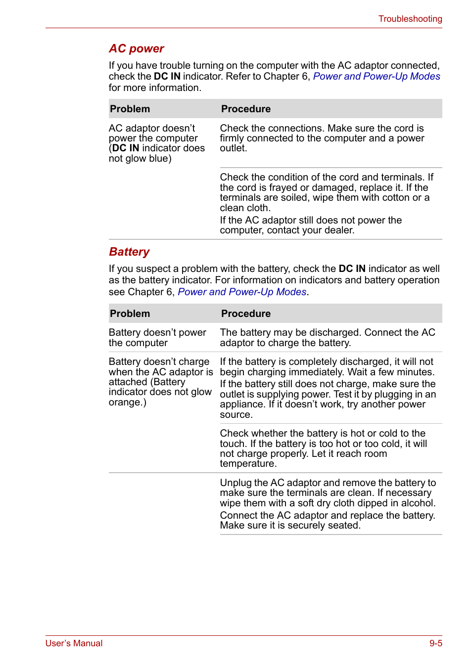 Toshiba Equium A100 (PSAA4) User Manual | Page 122 / 162