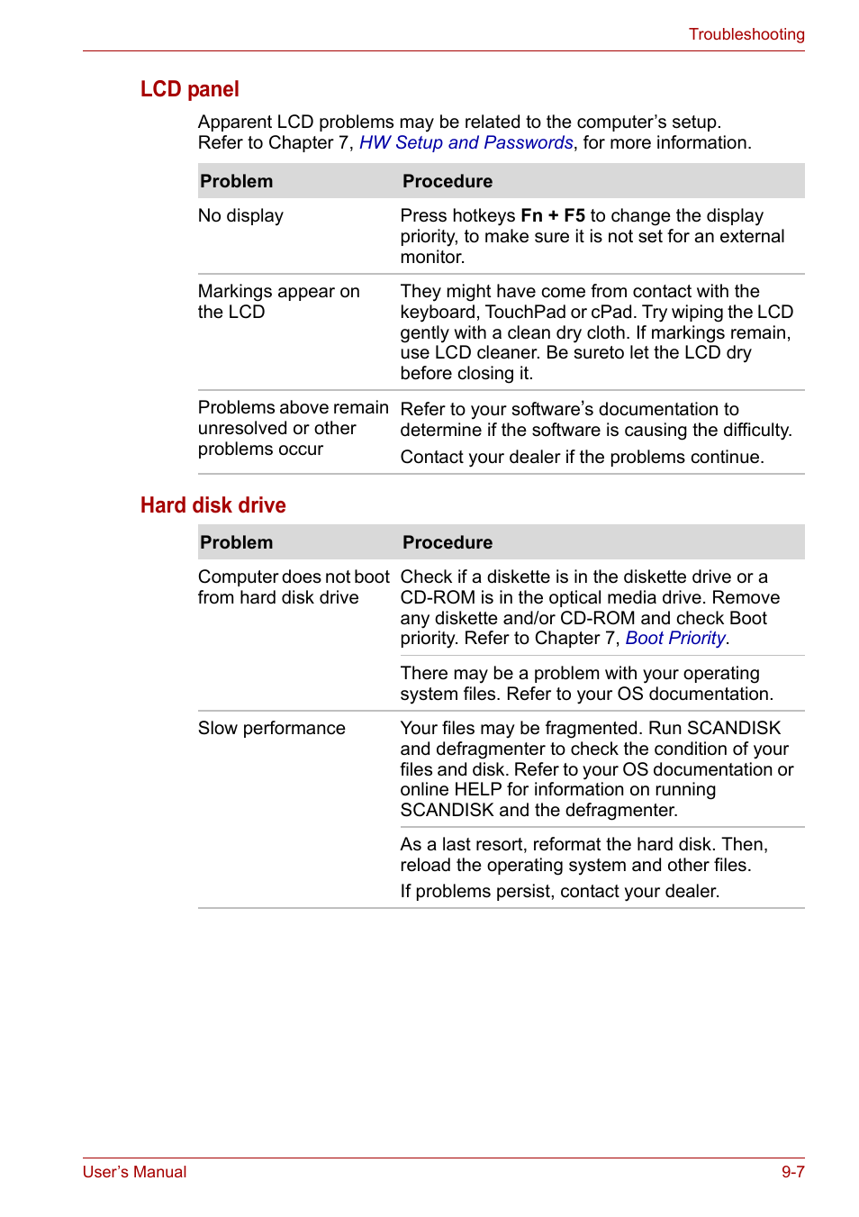 Lcd panel, Hard disk drive | Toshiba Equium A100 (PSAA4) User Manual | Page 124 / 162