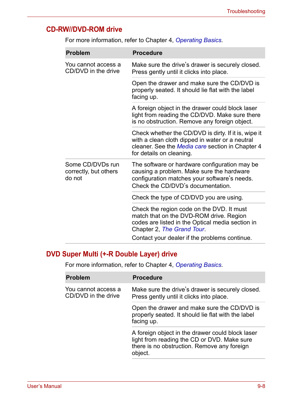 Cd-rw//dvd-rom drive, Dvd super multi (+-r double layer) drive | Toshiba Equium A100 (PSAA4) User Manual | Page 125 / 162