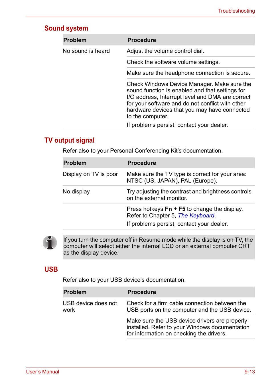 Sound system tv output signal | Toshiba Equium A100 (PSAA4) User Manual | Page 130 / 162
