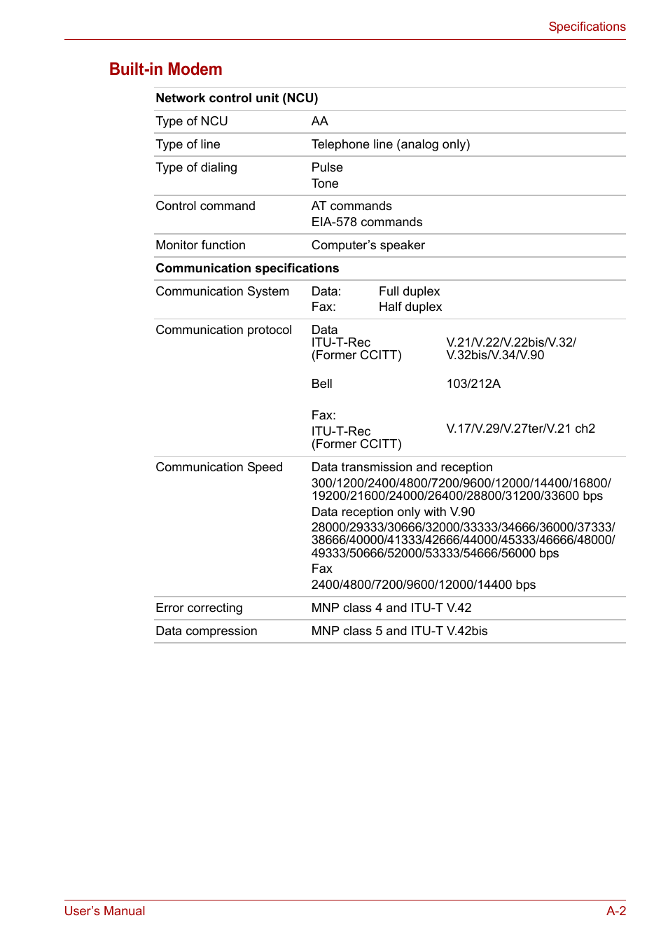 Built-in modem | Toshiba Equium A100 (PSAA4) User Manual | Page 135 / 162