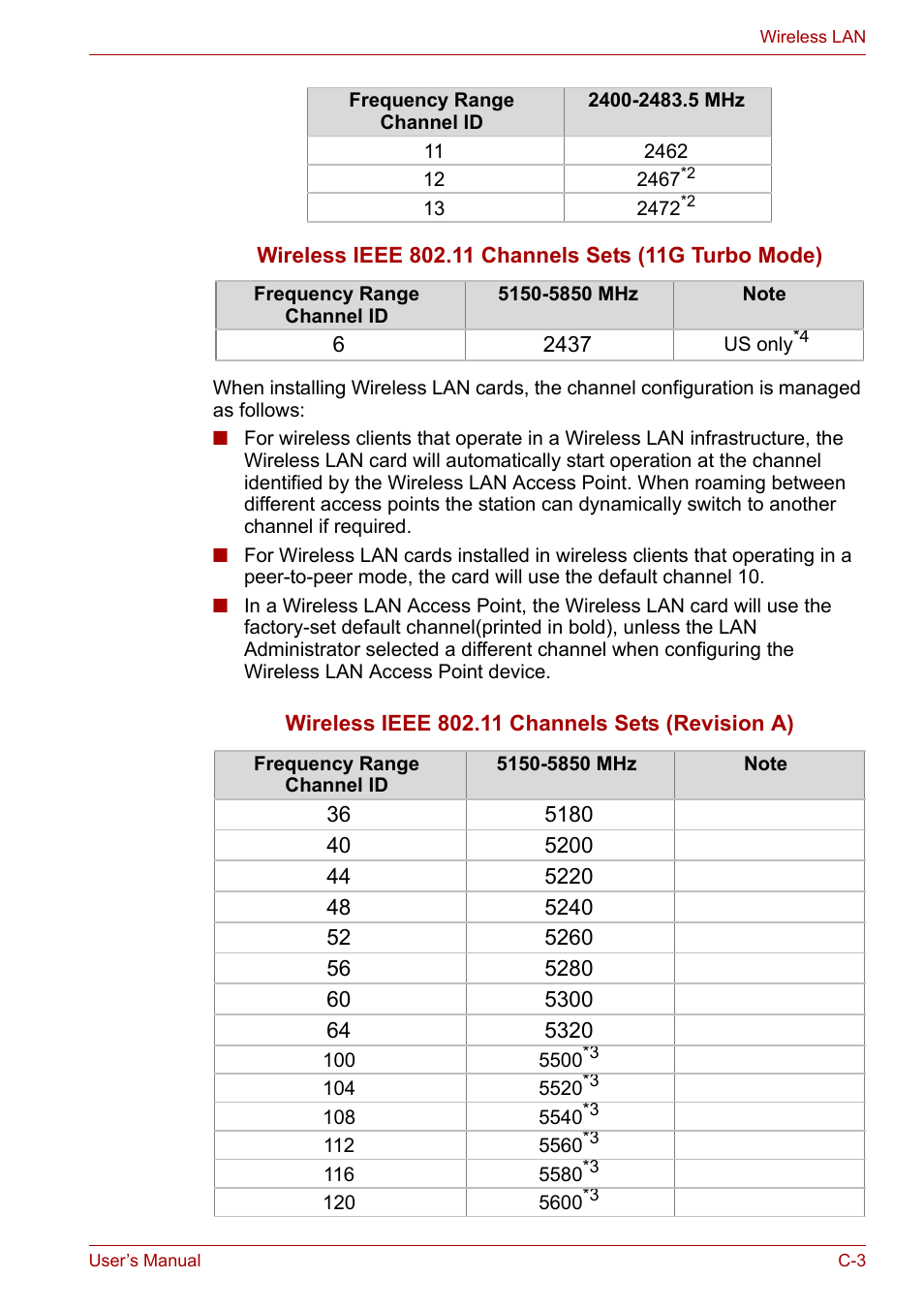 Toshiba Equium A100 (PSAA4) User Manual | Page 140 / 162