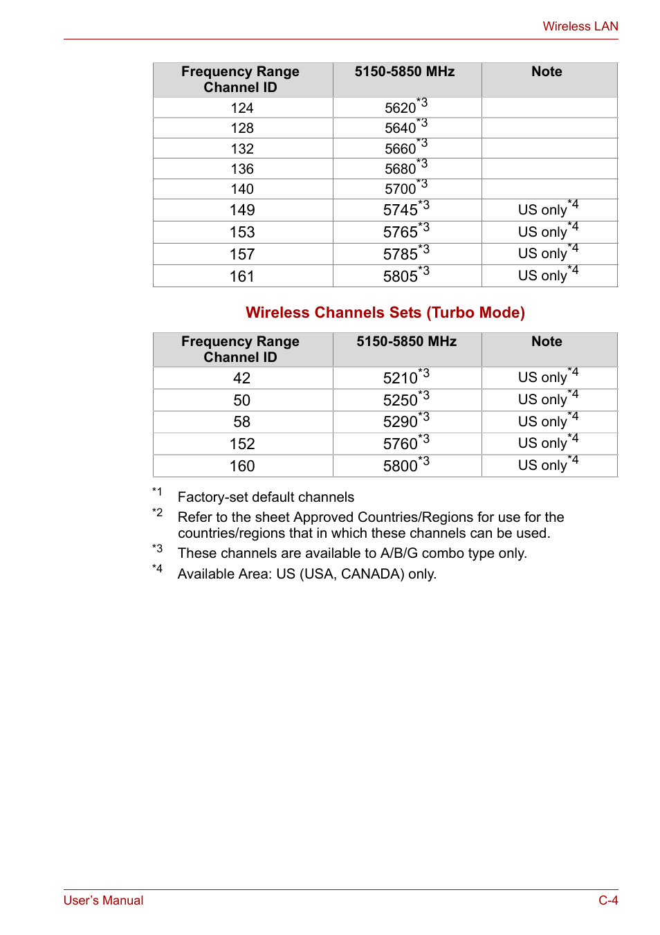 Toshiba Equium A100 (PSAA4) User Manual | Page 141 / 162