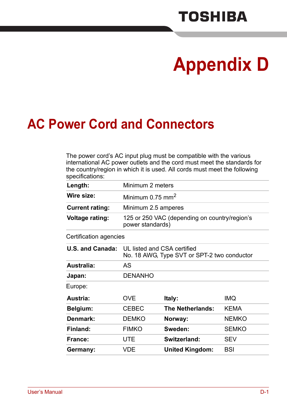 Appendix d: ac power cord and connectors, Appendix d, Ac power cord and connectors | Toshiba Equium A100 (PSAA4) User Manual | Page 142 / 162