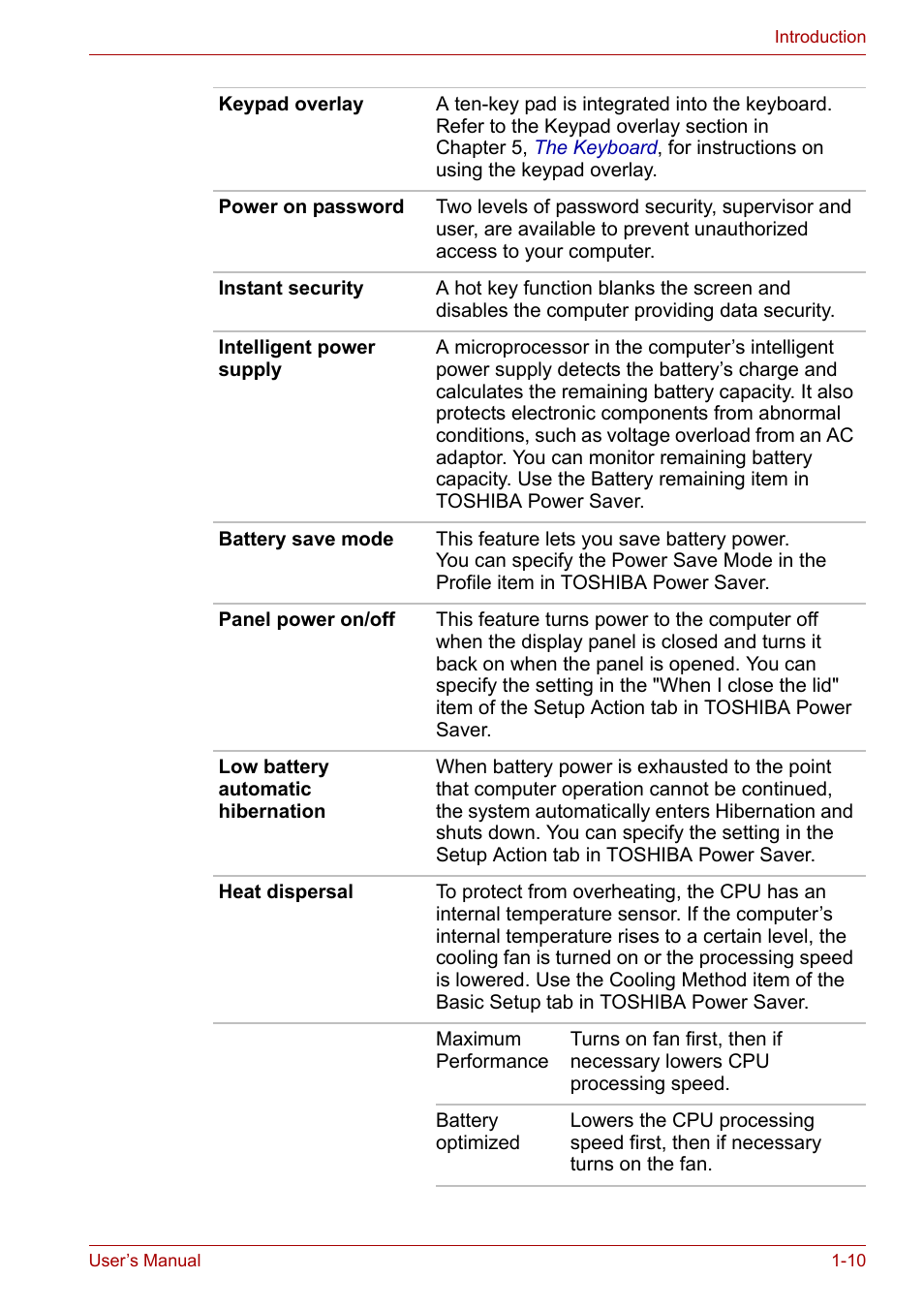 Toshiba Equium A100 (PSAA4) User Manual | Page 29 / 162