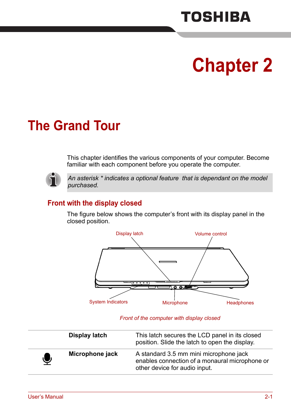 Chapter 2: the grand tour, The grand tour, Chapter 2 | Toshiba Equium A100 (PSAA4) User Manual | Page 33 / 162