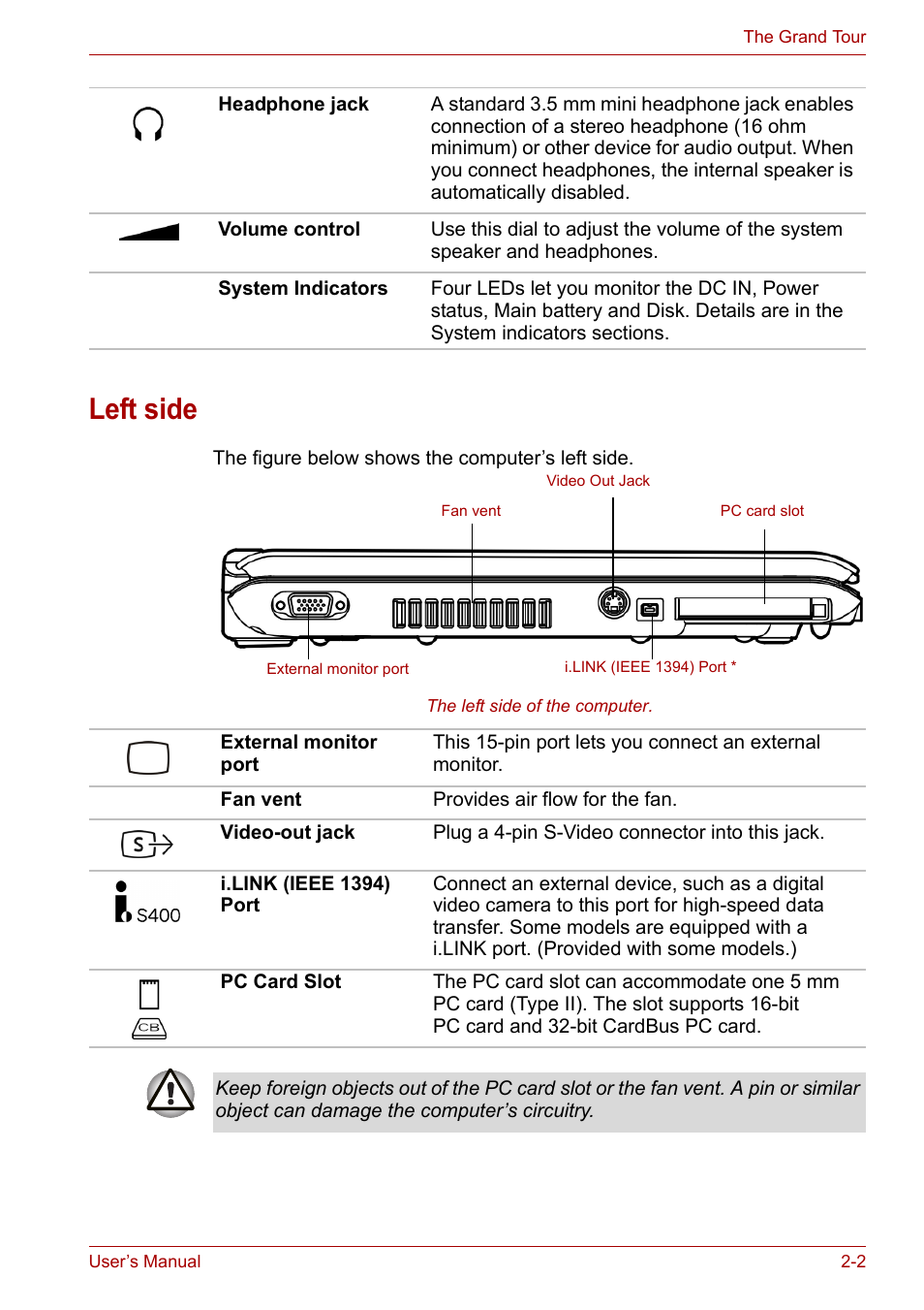 Left side, Left side -2 | Toshiba Equium A100 (PSAA4) User Manual | Page 34 / 162