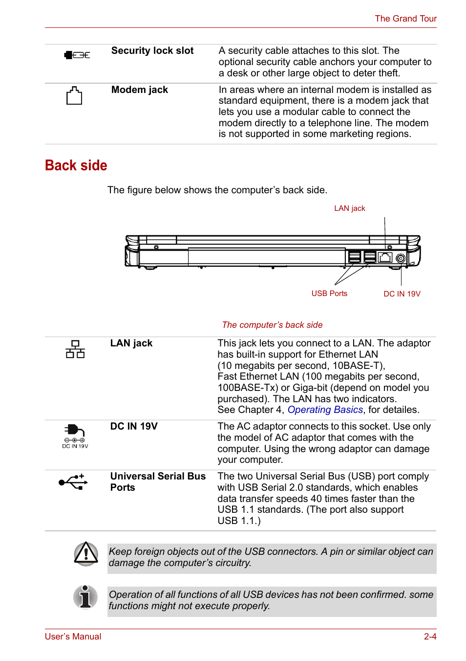 Back side, Back side -4 | Toshiba Equium A100 (PSAA4) User Manual | Page 36 / 162