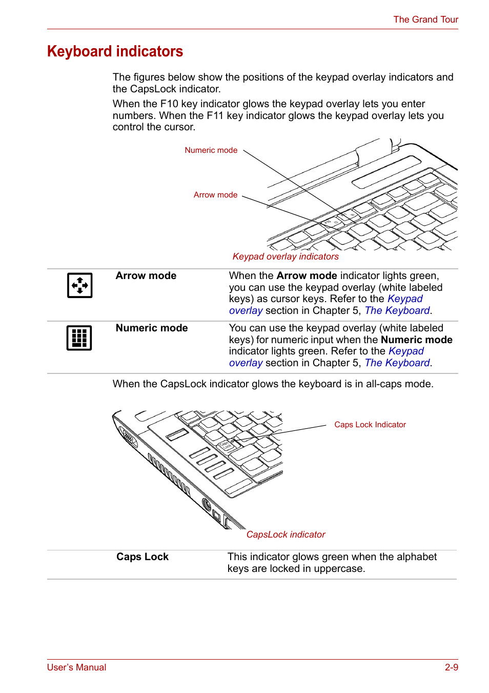 Keyboard indicators, Keyboard indicators -9 | Toshiba Equium A100 (PSAA4) User Manual | Page 41 / 162