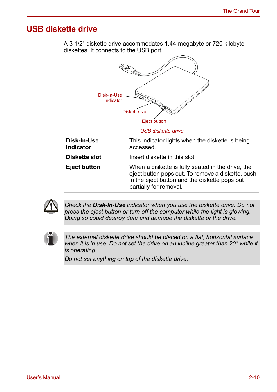 Usb diskette drive, Usb diskette drive -10 | Toshiba Equium A100 (PSAA4) User Manual | Page 42 / 162