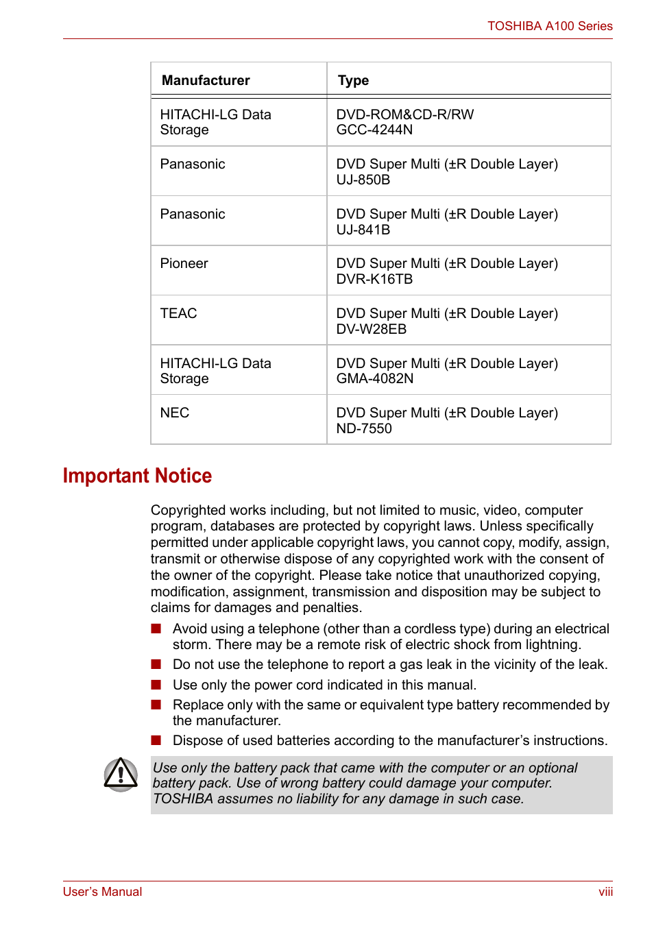 Important notice | Toshiba Equium A100 (PSAA4) User Manual | Page 8 / 162