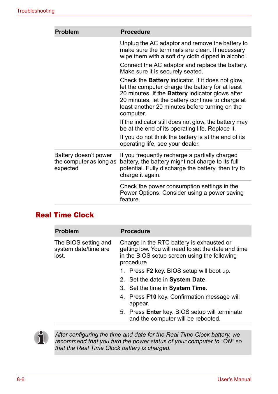 Real time clock | Toshiba Equium L20 User Manual | Page 132 / 178