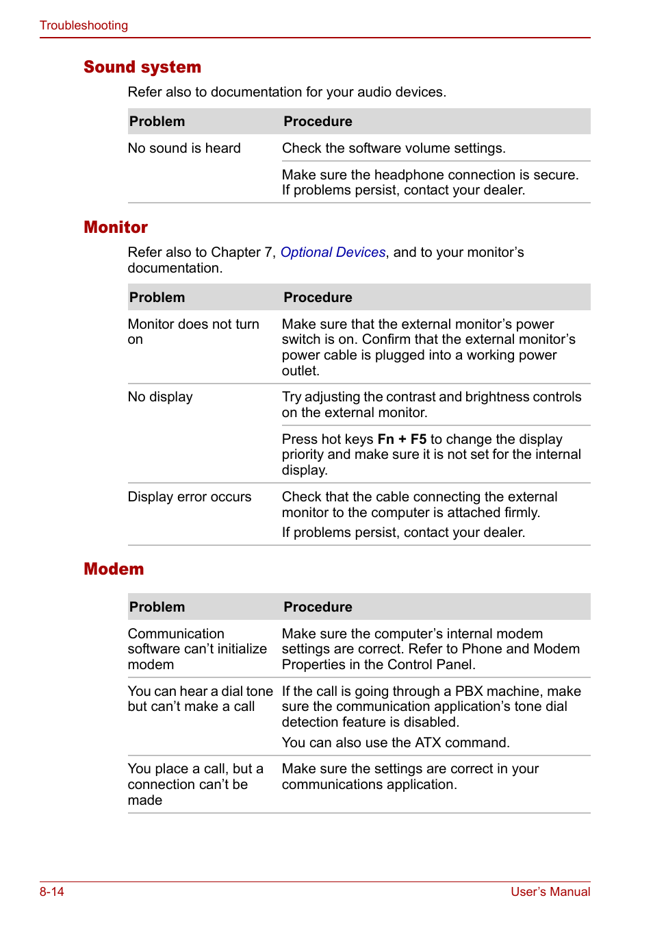 Sound system, Monitor, Modem | Toshiba Equium L20 User Manual | Page 140 / 178