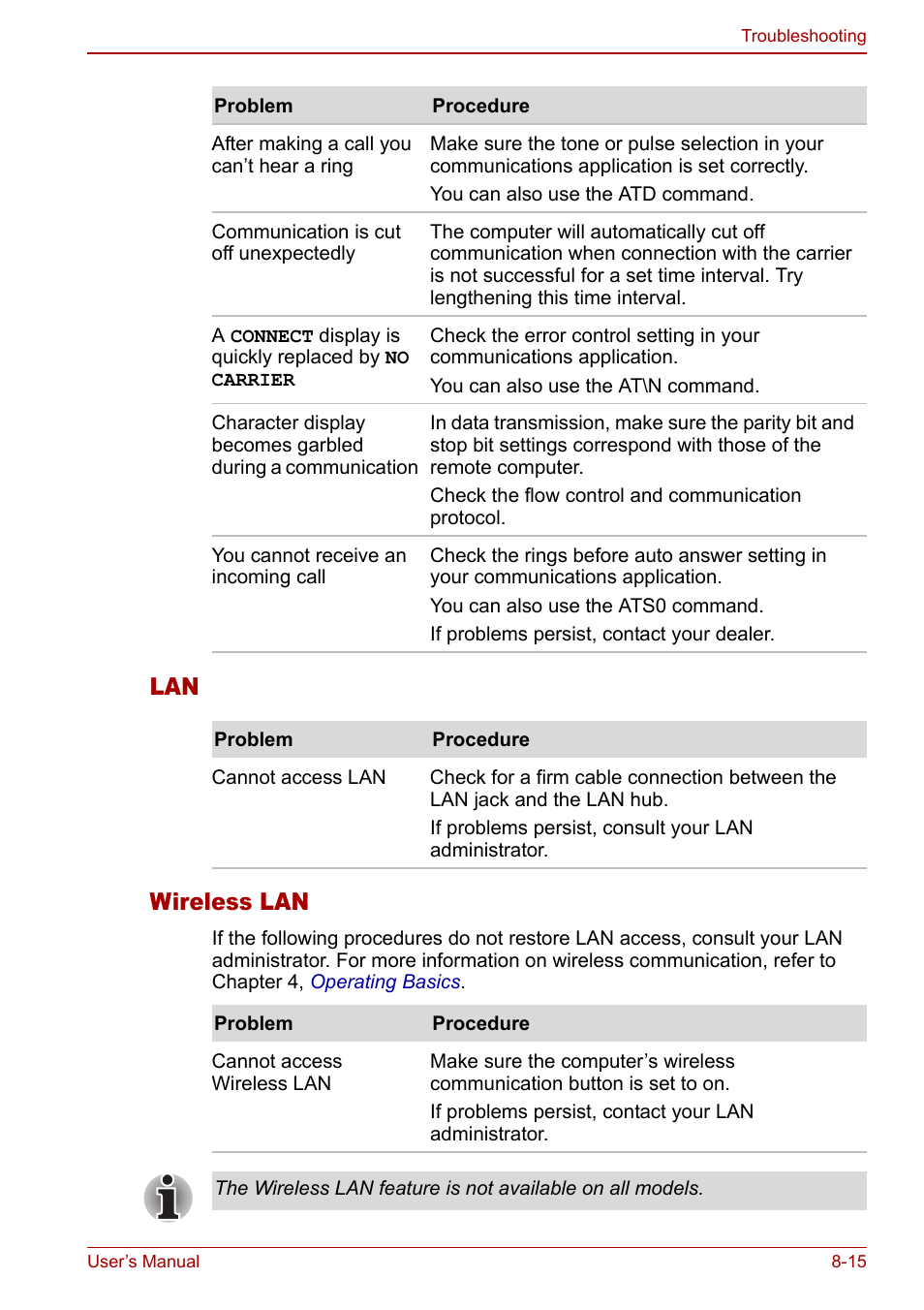 Lan wireless lan | Toshiba Equium L20 User Manual | Page 141 / 178