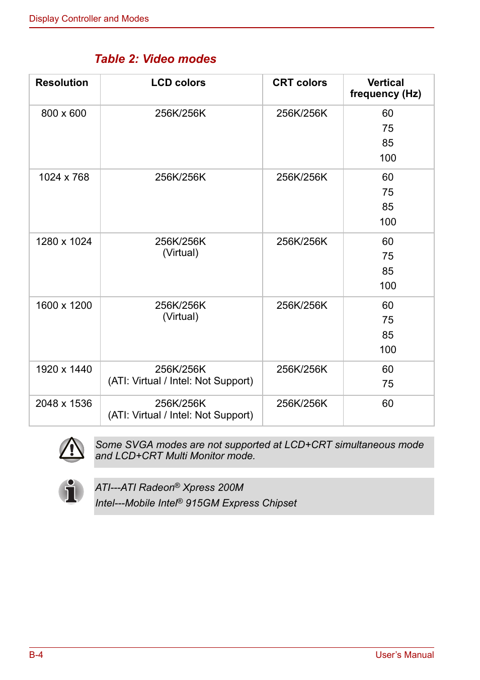 Toshiba Equium L20 User Manual | Page 148 / 178