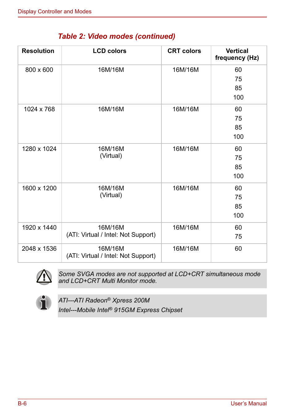 Toshiba Equium L20 User Manual | Page 150 / 178