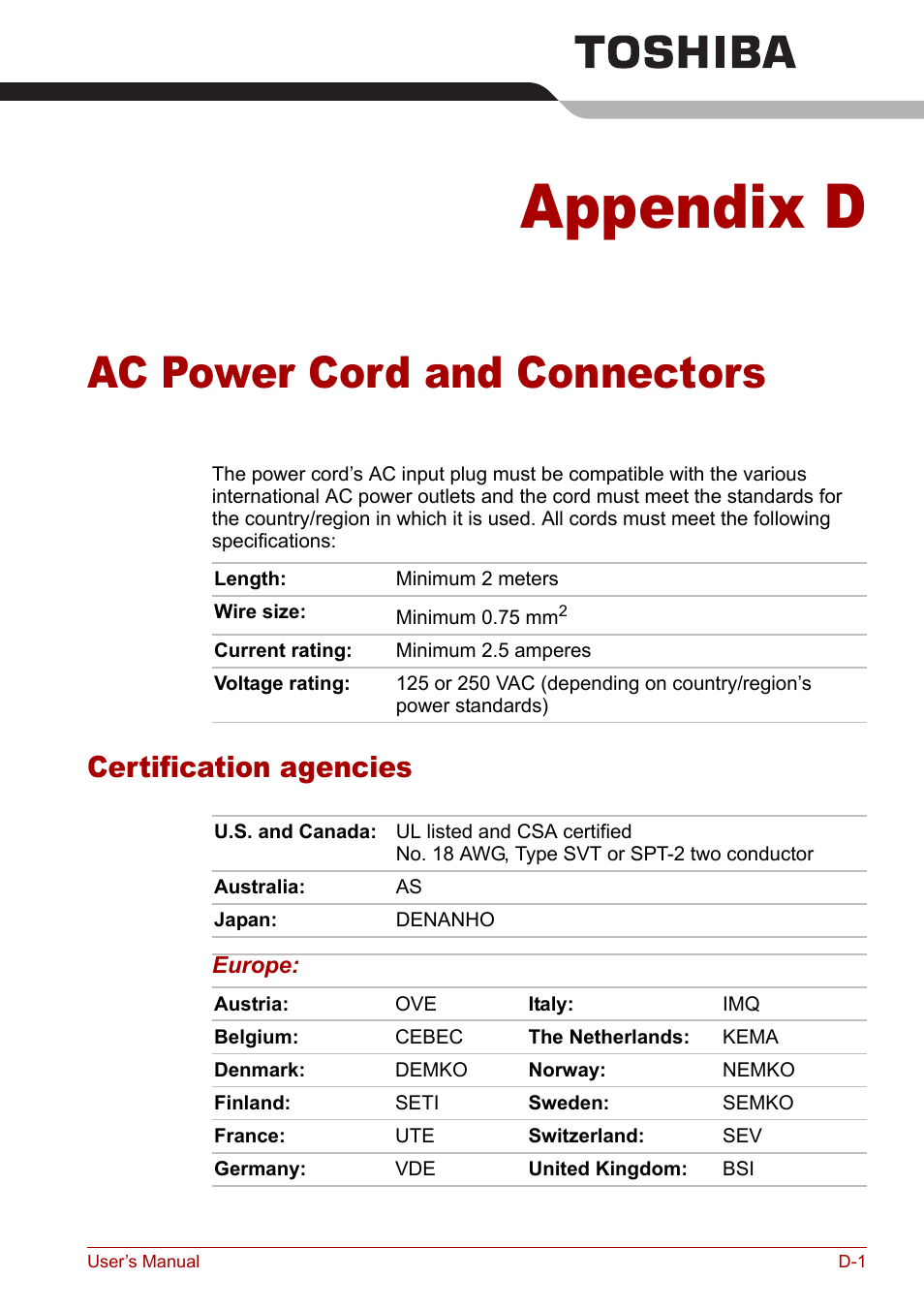Appendix d - ac power cord and connectors, Appendix d, Ac power cord and connectors | Certification agencies | Toshiba Equium L20 User Manual | Page 159 / 178