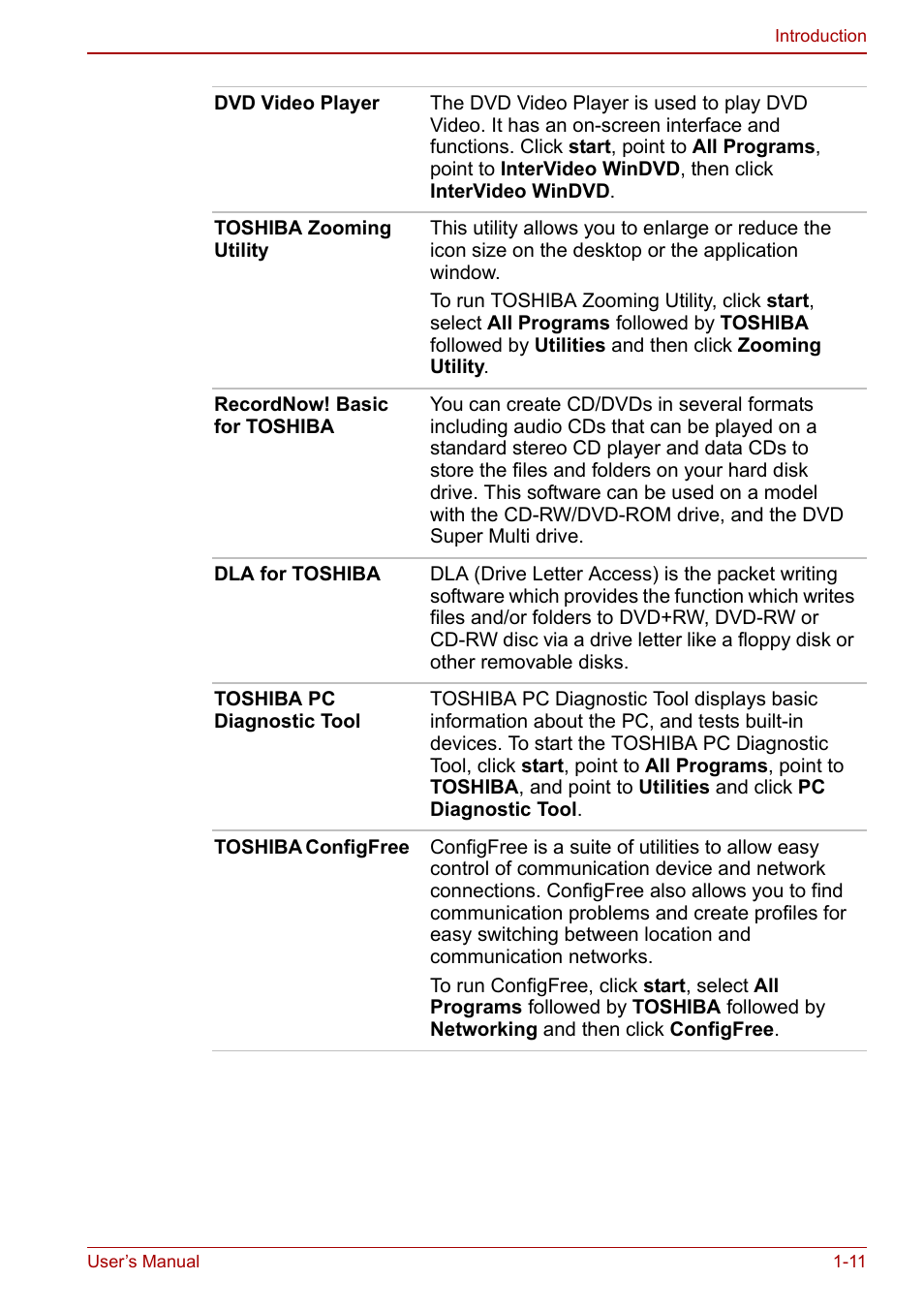 Toshiba Equium L20 User Manual | Page 39 / 178