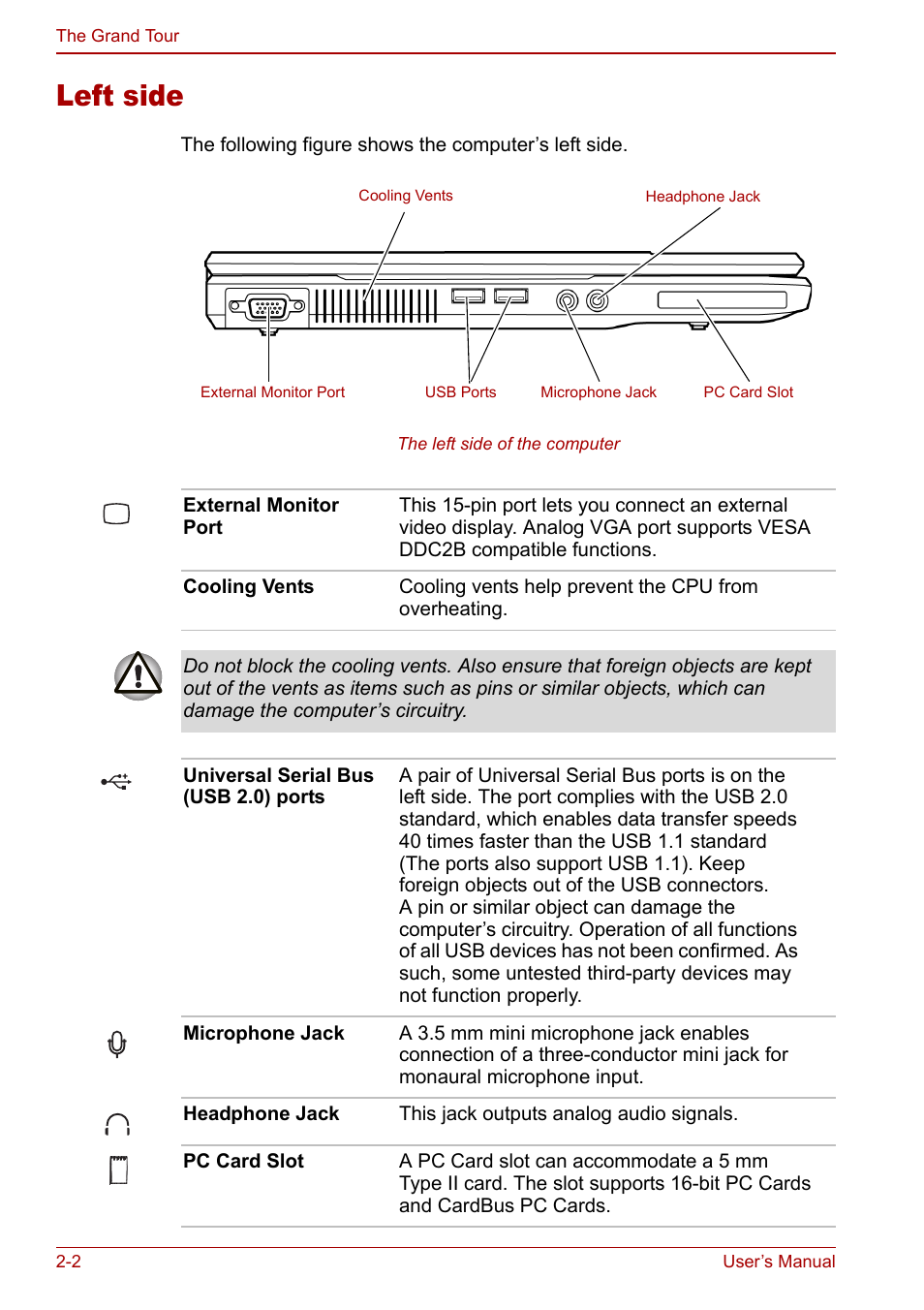Left side, Left side -2 | Toshiba Equium L20 User Manual | Page 44 / 178